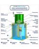 Гринлос Аква 8 Пр Миди - фото 3