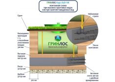 Гринлос Аэро Лайт 9 НК Лонг