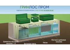 Гринлос БМ 600 Пр