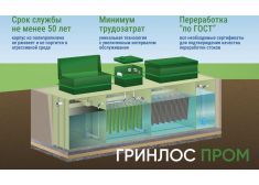 Гринлос БМ 600 Пр